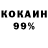 Кетамин ketamine Maks Tchelouchkin